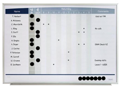 Quartet Planner Board Matrix InOut 410X580Mm